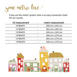 mural metric conversion chart